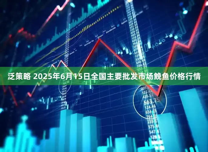 泛策略 2025年6月15日全国主要批发市场鮸鱼价格行情